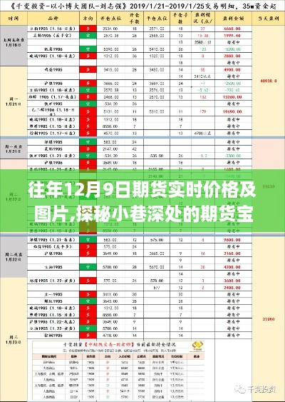 2024年12月9日