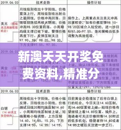 新澳天天开奖免费资料,精准分析实施步骤_eShop11.295