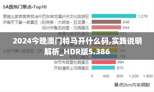 2024年12月10日 第66页