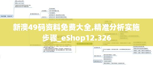 新澳49码资料免费大全,精准分析实施步骤_eShop12.326