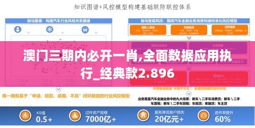 澳门三期内必开一肖,全面数据应用执行_经典款2.896