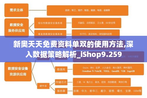 新奥天天免费资料单双的使用方法,深入数据策略解析_iShop9.259