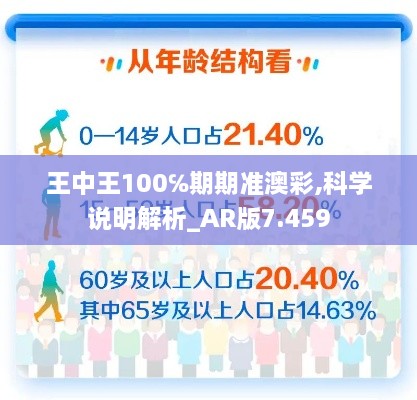 王中王100℅期期准澳彩,科学说明解析_AR版7.459