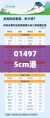 014975cm港澳开奖结果查询今天,先进技术执行分析_进阶款7.299