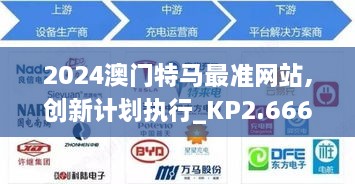 2024澳门特马最准网站,创新计划执行_KP2.666