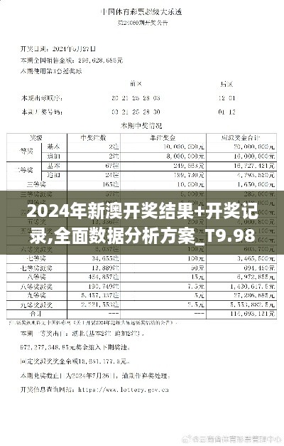 2024年新澳开奖结果+开奖记录,全面数据分析方案_T9.981