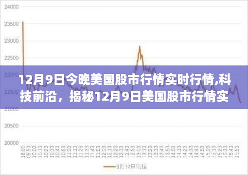 揭秘美国股市与科技前沿，实时行情与高科技产品动态（12月9日）