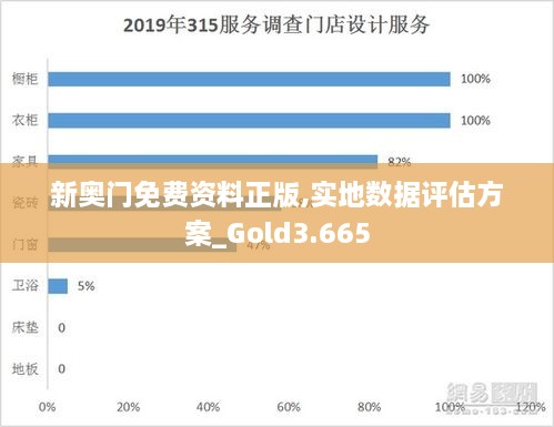 新奥门免费资料正版,实地数据评估方案_Gold3.665