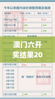 澳门六开奖结果2023开奖记录今晚,权威评估解析_Phablet17.883