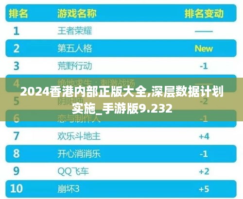 2024香港内部正版大全,深层数据计划实施_手游版9.232