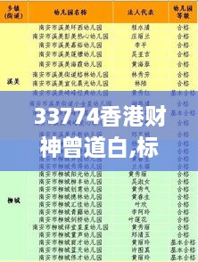 33774香港财神曾道白,标准化流程评估_苹果版6.141