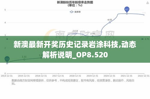 新澳最新开奖历史记录岩涂科技,动态解析说明_OP8.520