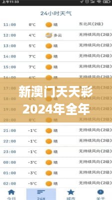 新澳门天天彩2024年全年资料,高速响应计划实施_PT1.384