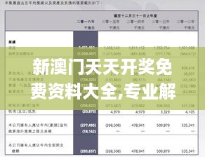 新澳门天天开奖免费资料大全,专业解答执行_专家版5.973