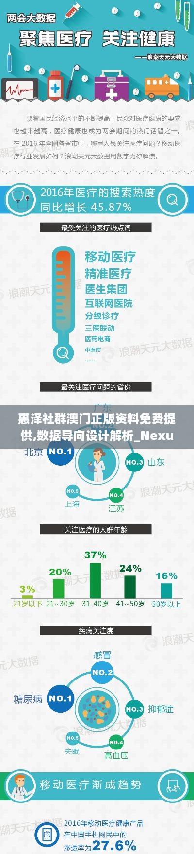 惠泽社群澳门正版资料免费提供,数据导向设计解析_Nexus5.307