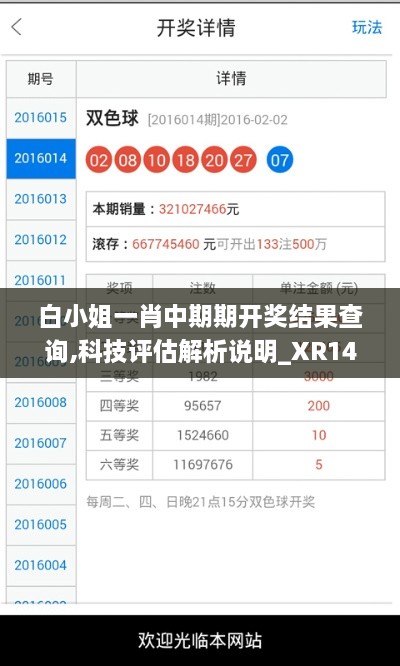 白小姐一肖中期期开奖结果查询,科技评估解析说明_XR14.620