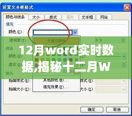 揭秘十二月Word实时数据的背景、事件、影响与时代地位