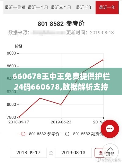 660678王中王免费提供护栏24码660678,数据解析支持策略_专属款7.330