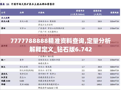 7777788888精准资料查询,定量分析解释定义_钻石版6.742