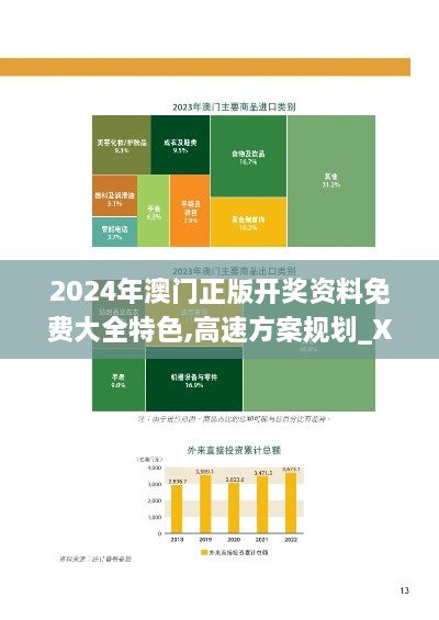 2024年澳门正版开奖资料免费大全特色,高速方案规划_XP4.582