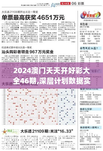 2024澳门天天开好彩大全46期,深层计划数据实施_界面版9.949