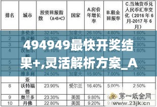 494949最快开奖结果+,灵活解析方案_Advance10.302