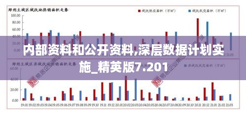 初告白 第7页