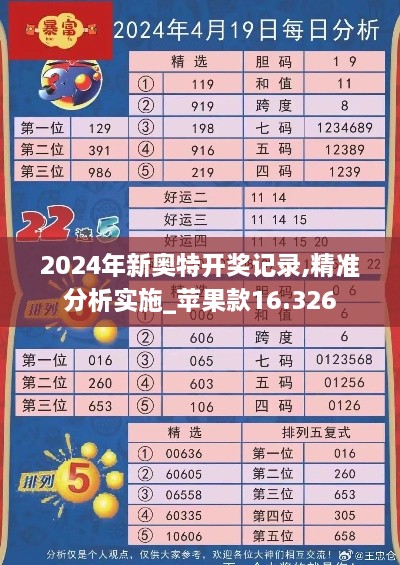 2024年新奥特开奖记录,精准分析实施_苹果款16.326