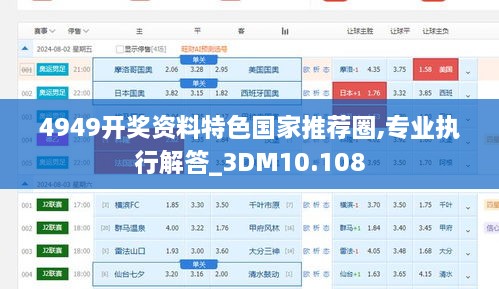 4949开奖资料特色国家推荐圈,专业执行解答_3DM10.108