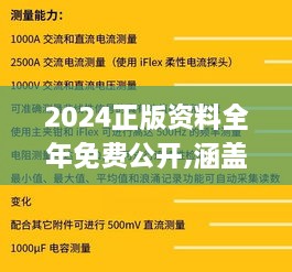 2024正版资料全年免费公开,涵盖广泛的解析方法_8DM7.745