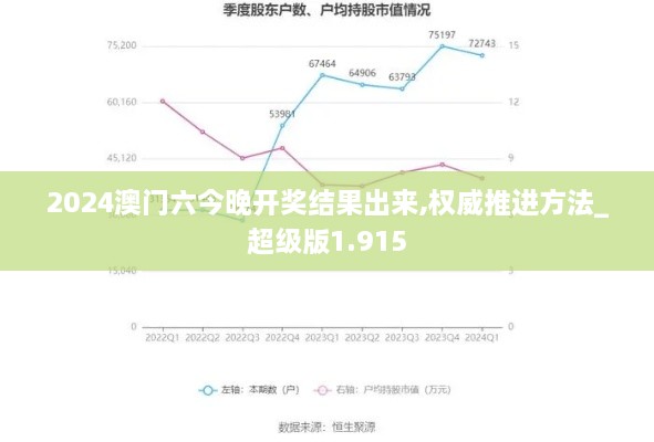 2024澳门六今晚开奖结果出来,权威推进方法_超级版1.915