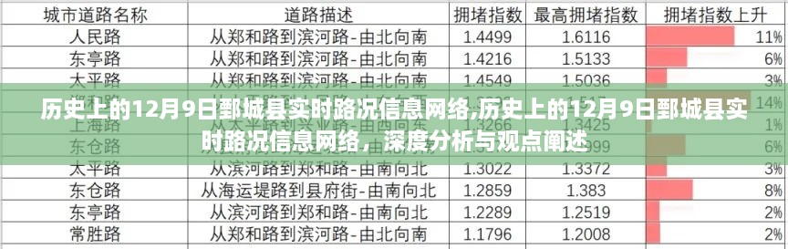 历史上的12月9日鄄城县实时路况信息深度分析与观点阐述