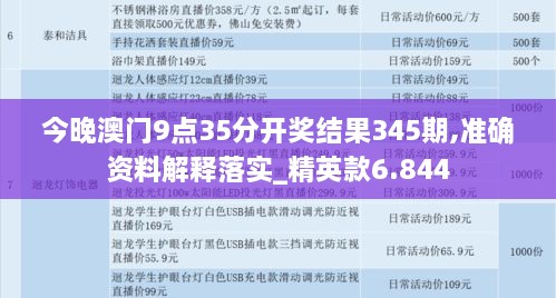 今晚澳门9点35分开奖结果345期,准确资料解释落实_精英款6.844