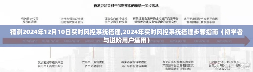 2024年实时风控系统搭建步骤指南，从初学者到进阶用户的全方位指南