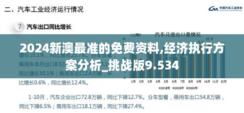 2024新澳最准的免费资料,经济执行方案分析_挑战版9.534