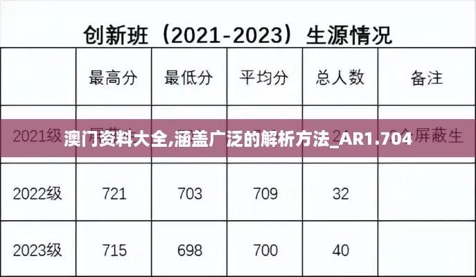 澳门资料大全,涵盖广泛的解析方法_AR1.704