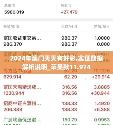 2024年澳门天天有好彩,实证数据解析说明_苹果款11.974