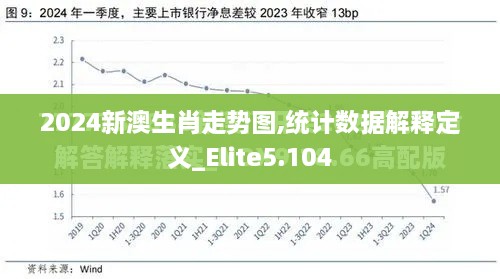 2024新澳生肖走势图,统计数据解释定义_Elite5.104