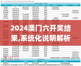 2024澳门六开奖结果,系统化说明解析_VIP3.723