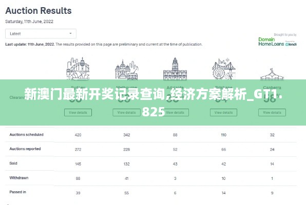 新澳门最新开奖记录查询,经济方案解析_GT1.825