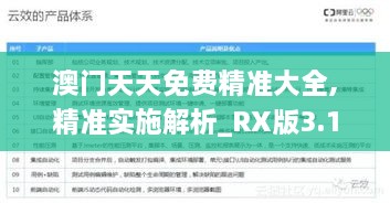 澳门天天免费精准大全,精准实施解析_RX版3.196