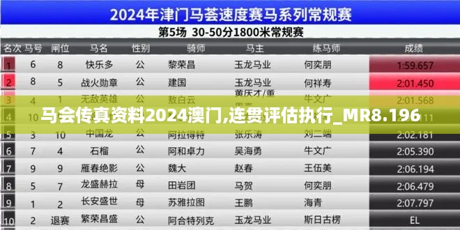 马会传真资料2024澳门,连贯评估执行_MR8.196