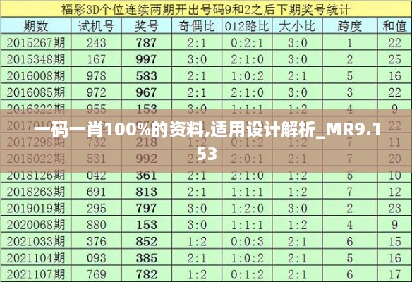 初告白 第6页