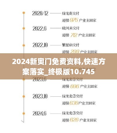 2024新奥门免费资料,快速方案落实_终极版10.745