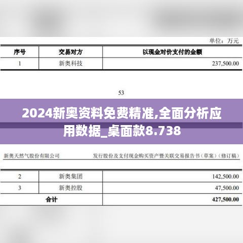 2024新奥资料免费精准,全面分析应用数据_桌面款8.738