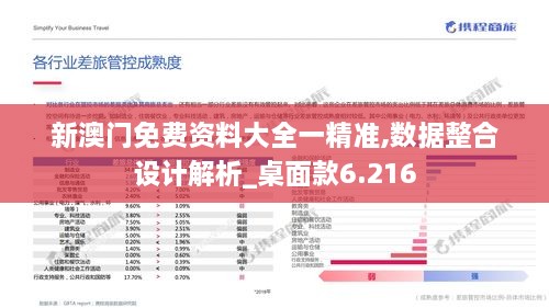 新澳门免费资料大全一精准,数据整合设计解析_桌面款6.216