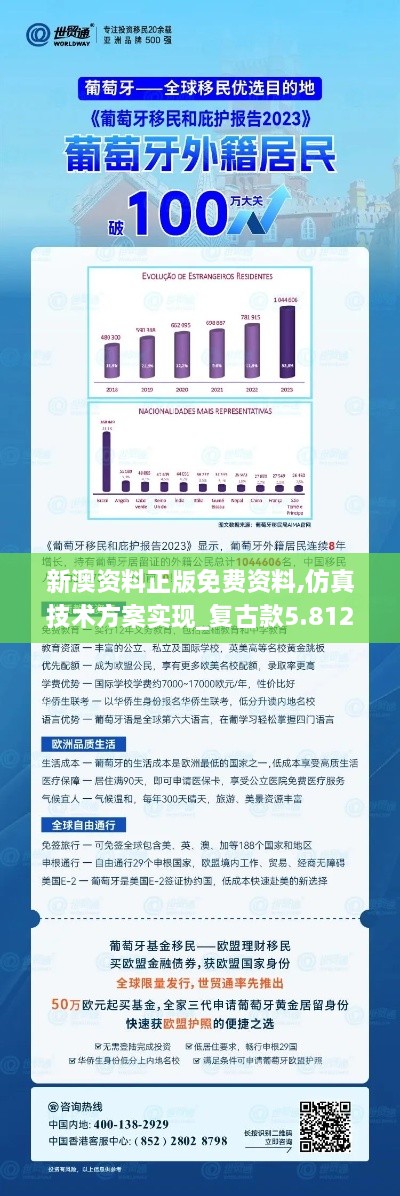 新澳资料正版免费资料,仿真技术方案实现_复古款5.812