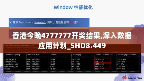 香港今晚4777777开奖结果,深入数据应用计划_SHD8.449