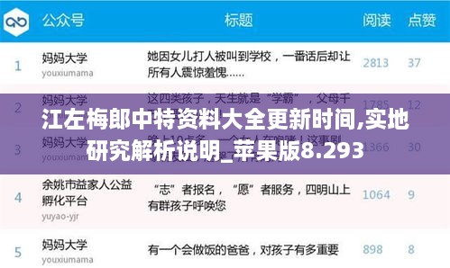 江左梅郎中特资料大全更新时间,实地研究解析说明_苹果版8.293