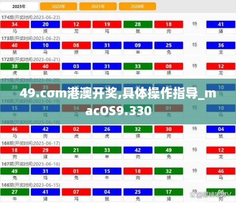 49.cσm港澳开奖,具体操作指导_macOS9.330